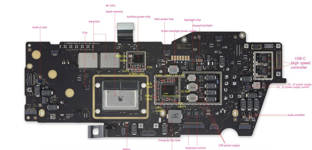 MacBook Pro 13" A2289 Touch Bar Sıvı Teması Anakart Tamir Servis I Fiyatları