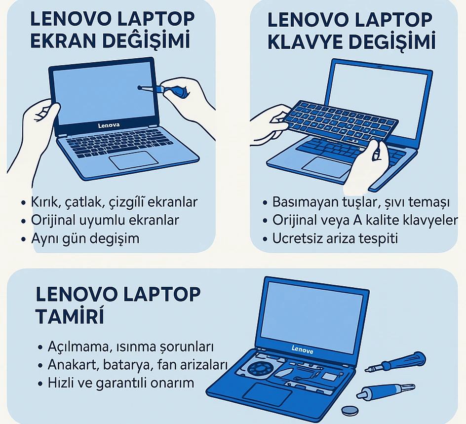 Msı Dizüstü Laptop Klavye Değişim Fiyatları